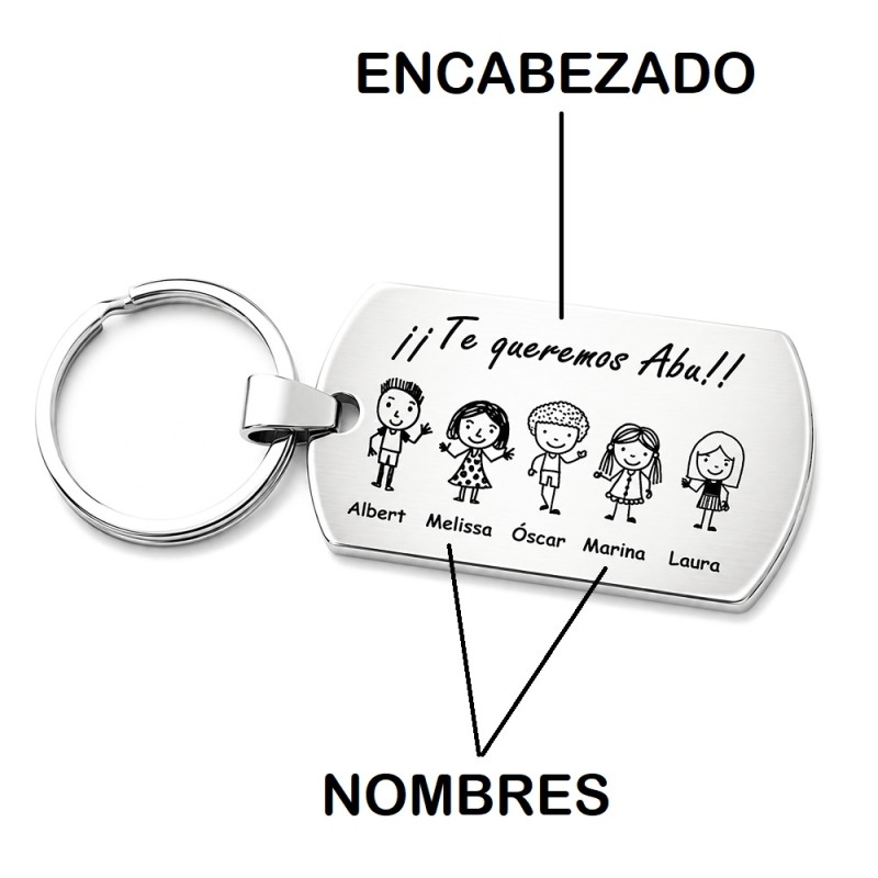 LLAVERO PERSONALIZADO FAMILIA