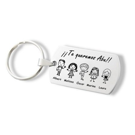 Llaveros personalizados
