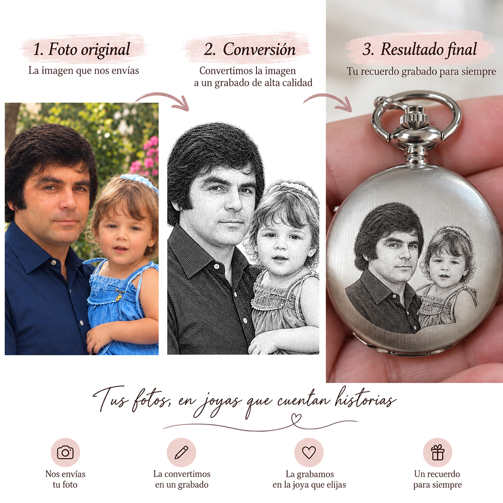 Reloj de bolsillo personalizado con foto
